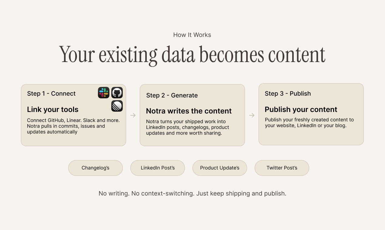 Notra - Screenshot 2