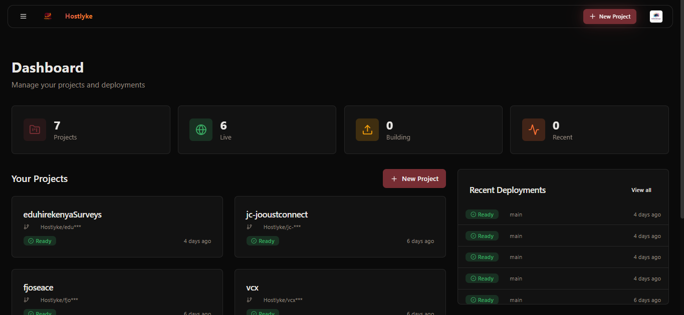 HostlyKe - Screenshot 4