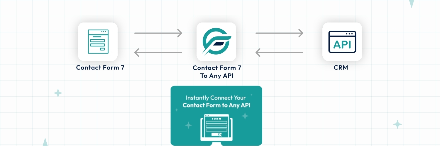 Contact Form To API - Screenshot 1