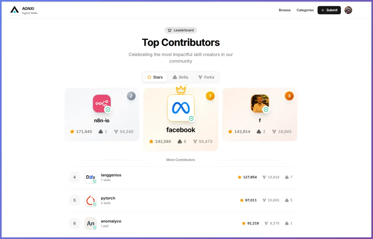 AGNXI - Screenshot 2