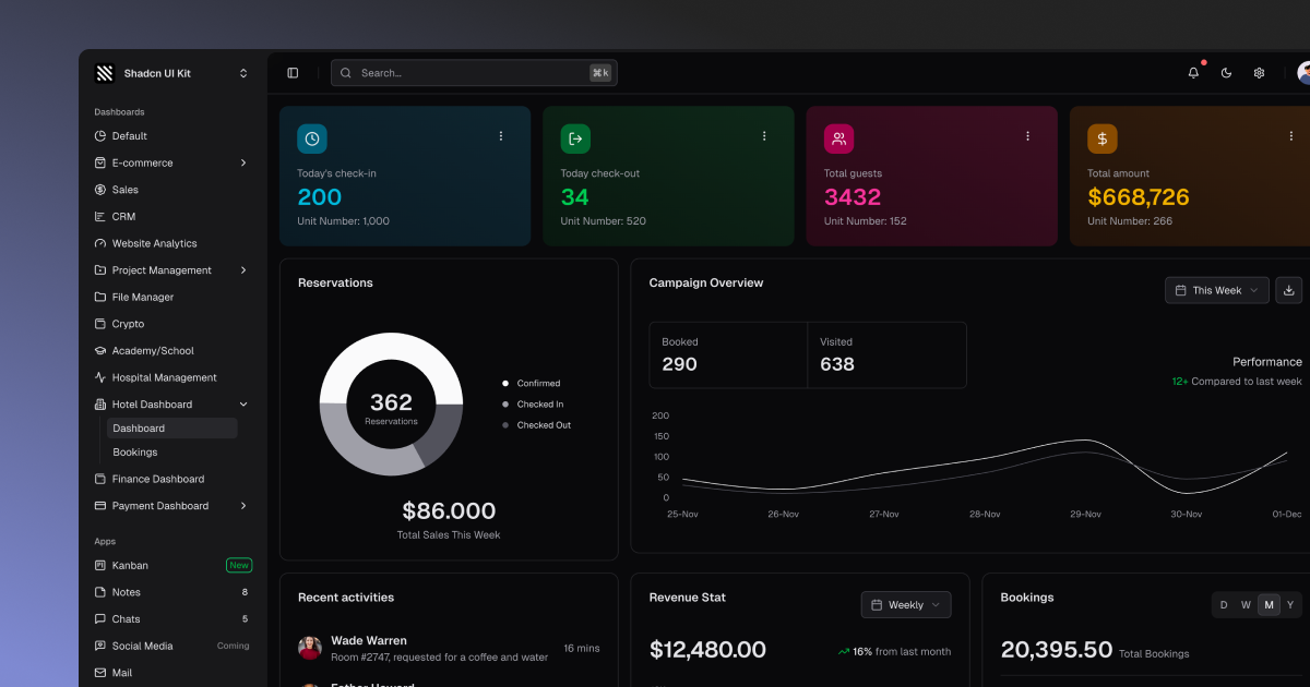Shadcn UI Kit - Screenshot 3