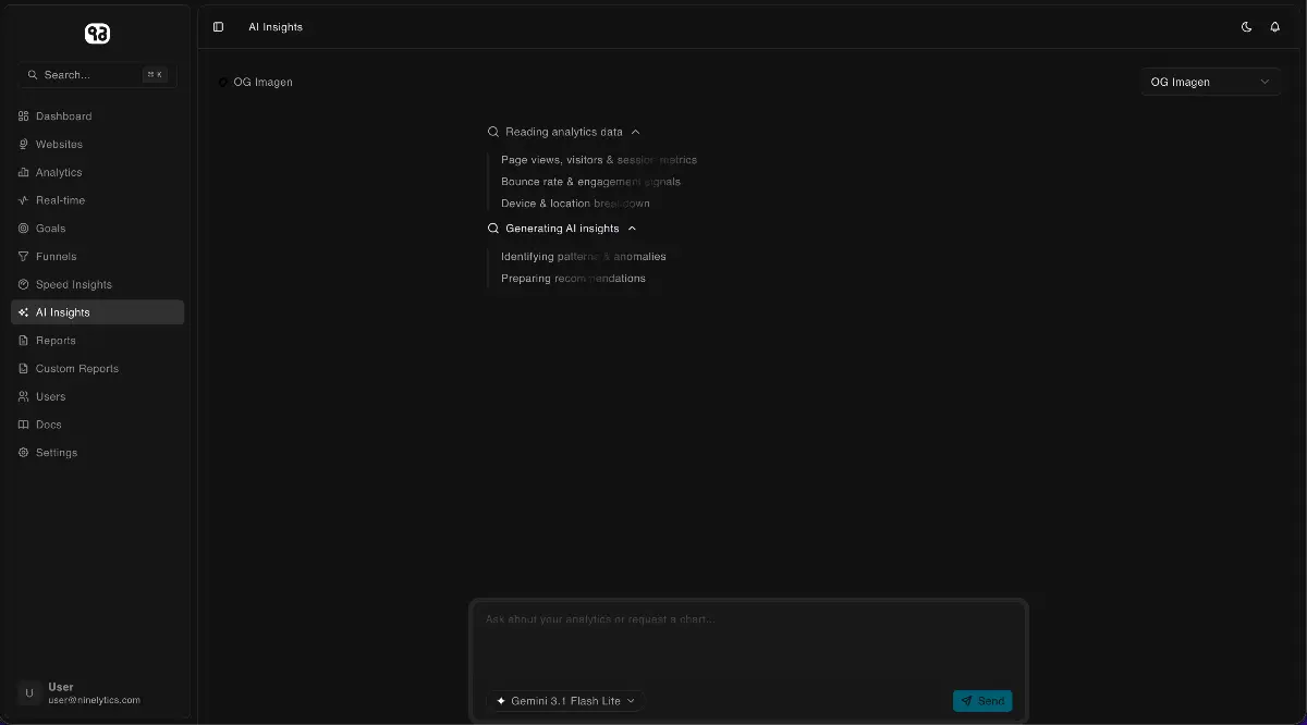 Ninelytics - Screenshot 3