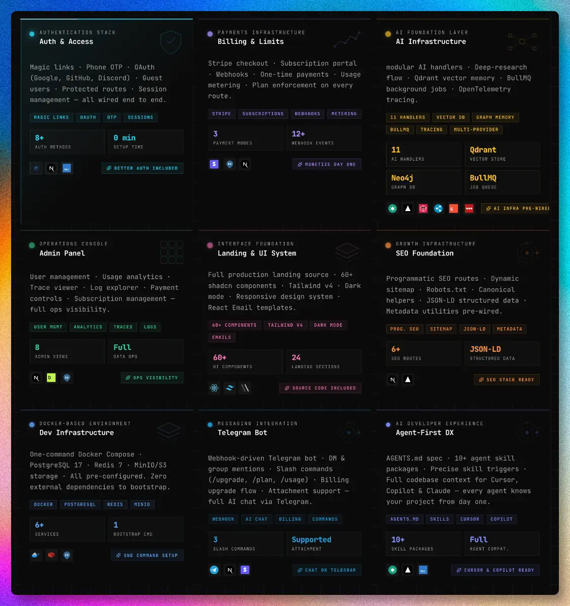 ShipAI - Screenshot 3