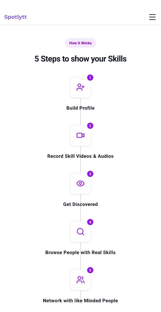 Spotlytt - Screenshot 4