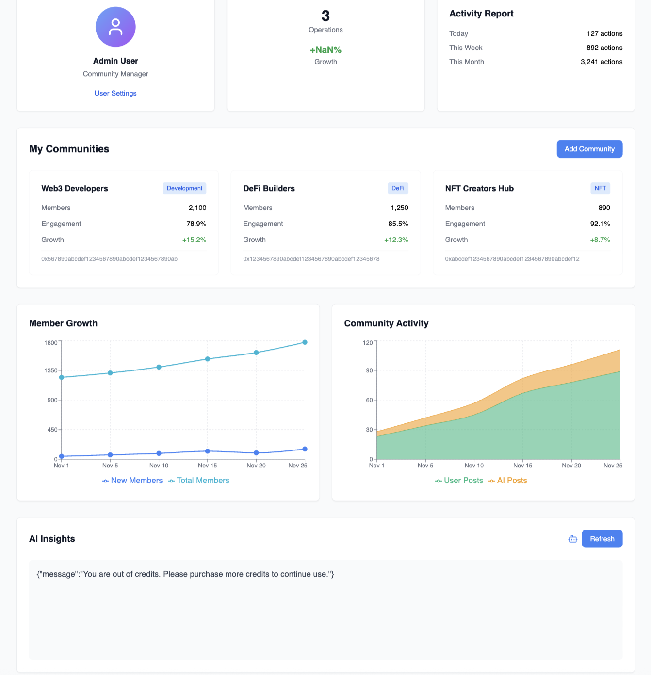 Ditchwork - Screenshot 1