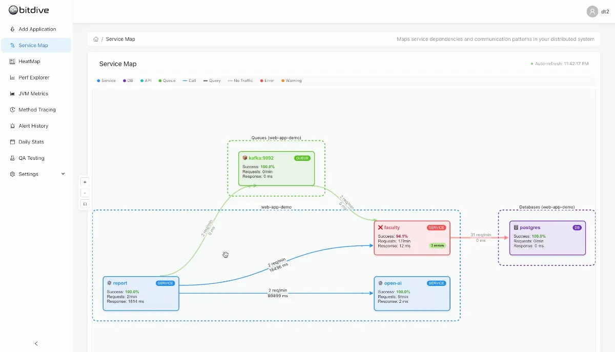 BitDive.io - Screenshot 1