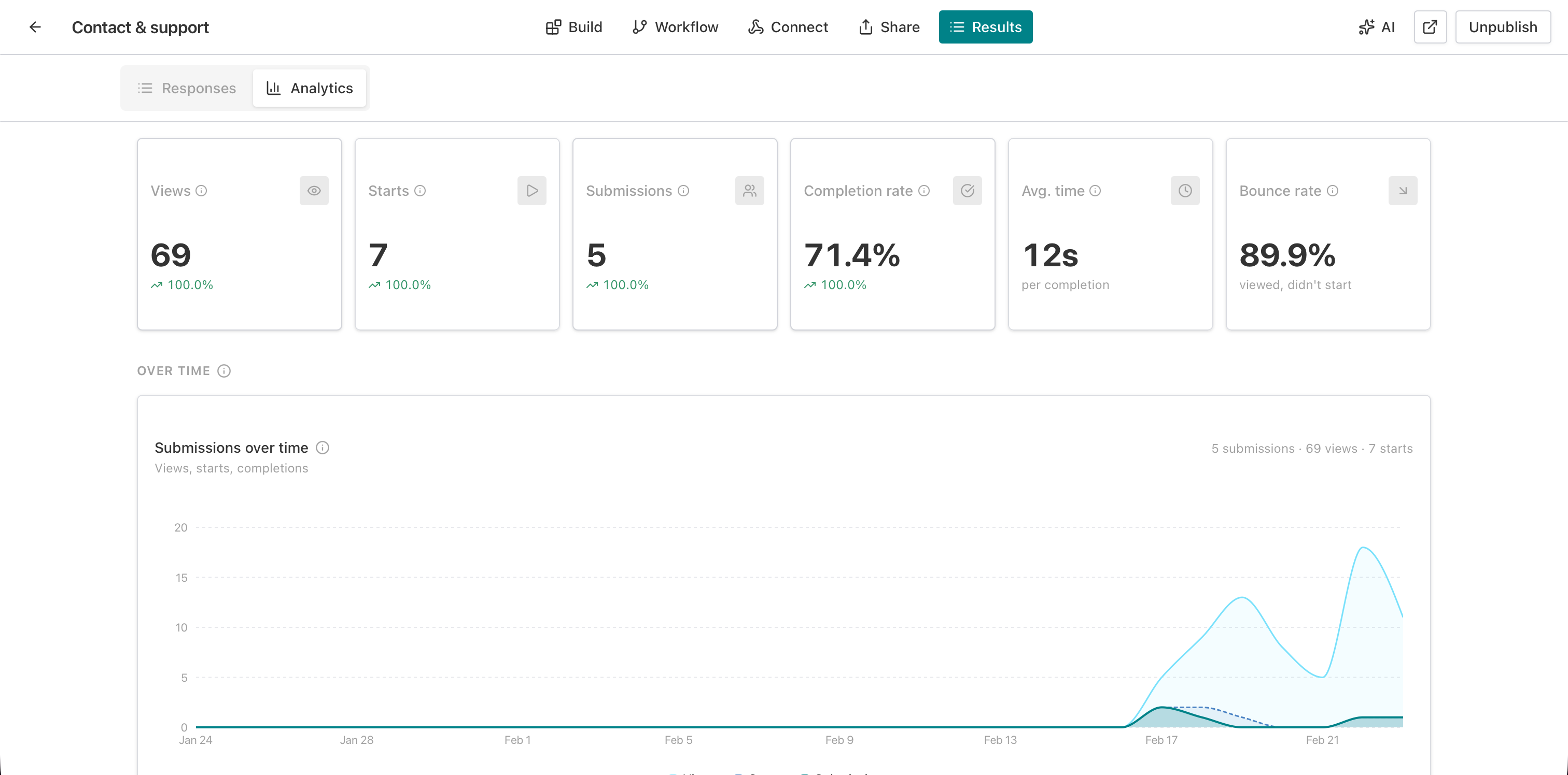 AntForms - Screenshot 1