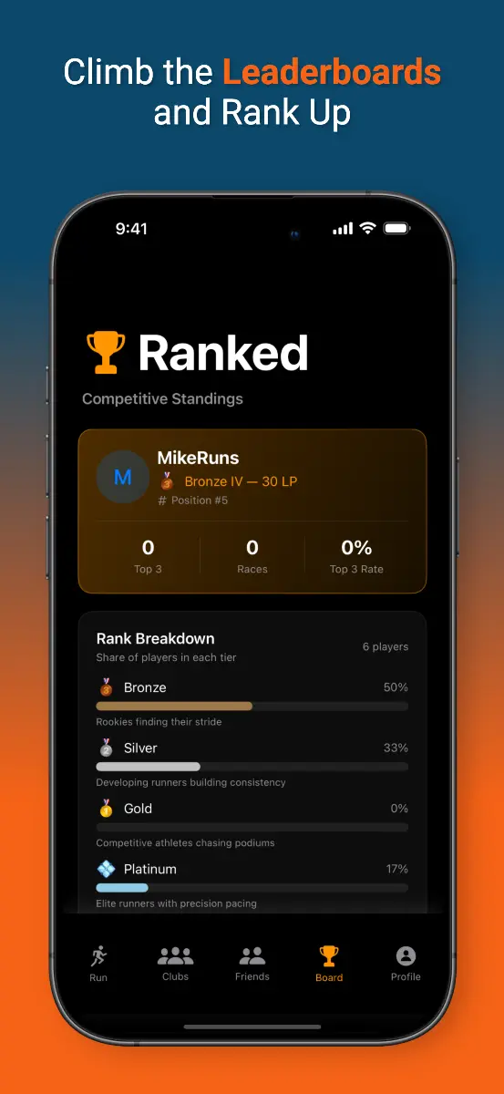 RunTogether: Live Virtual Runs - Screenshot 4