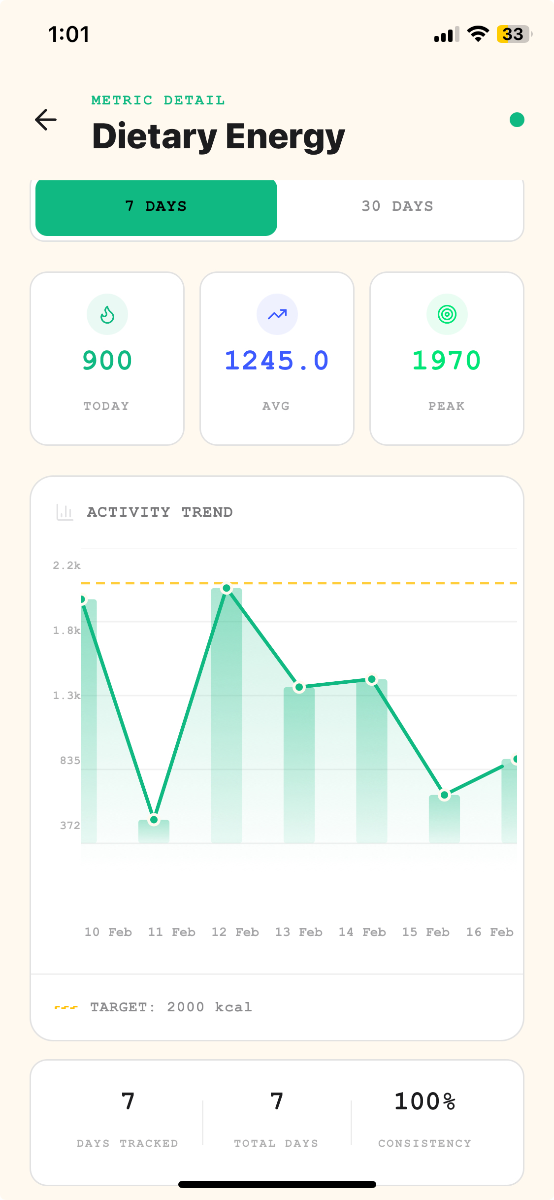 Chela - Screenshot 3