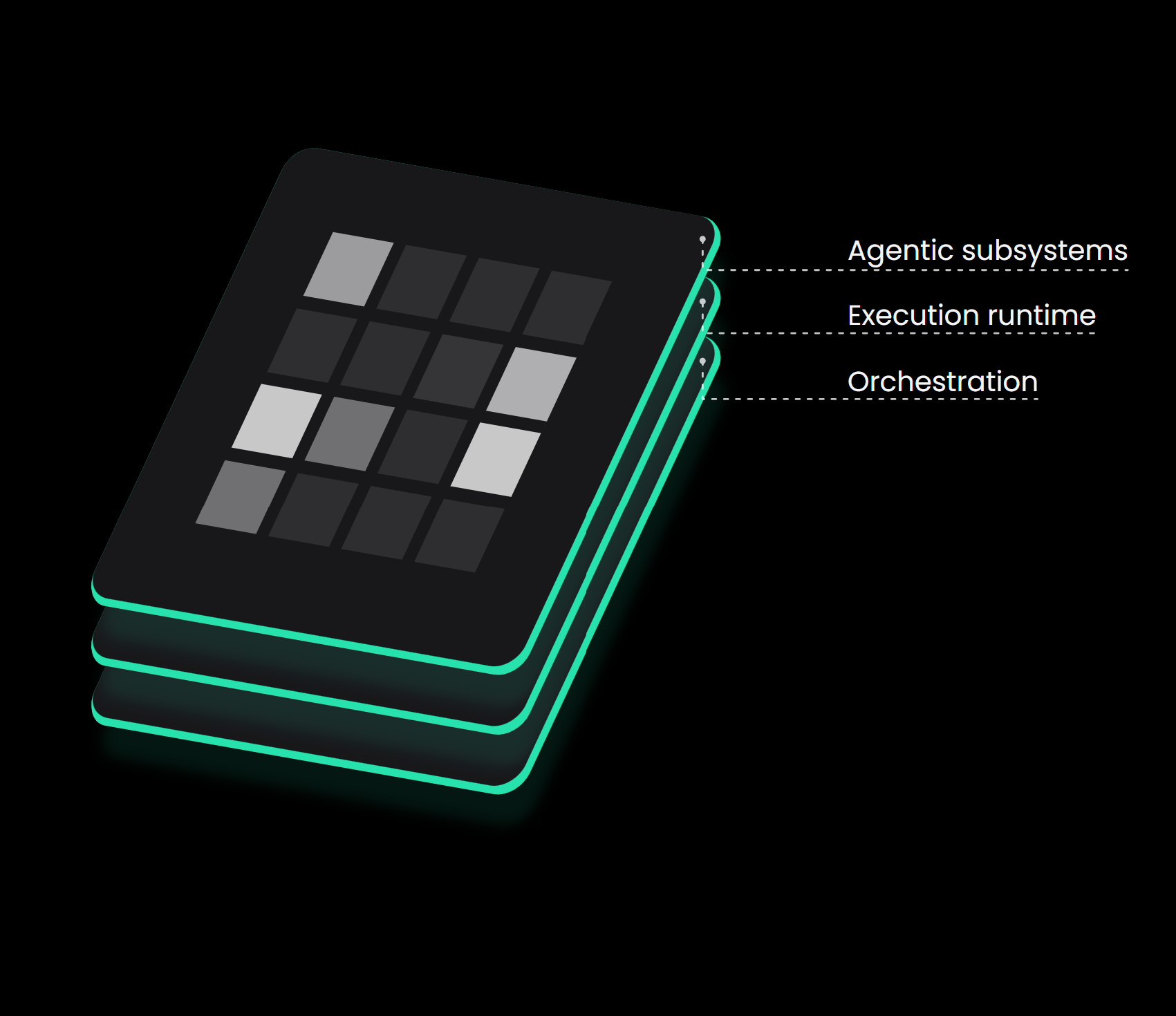 Calljmp - Screenshot 3