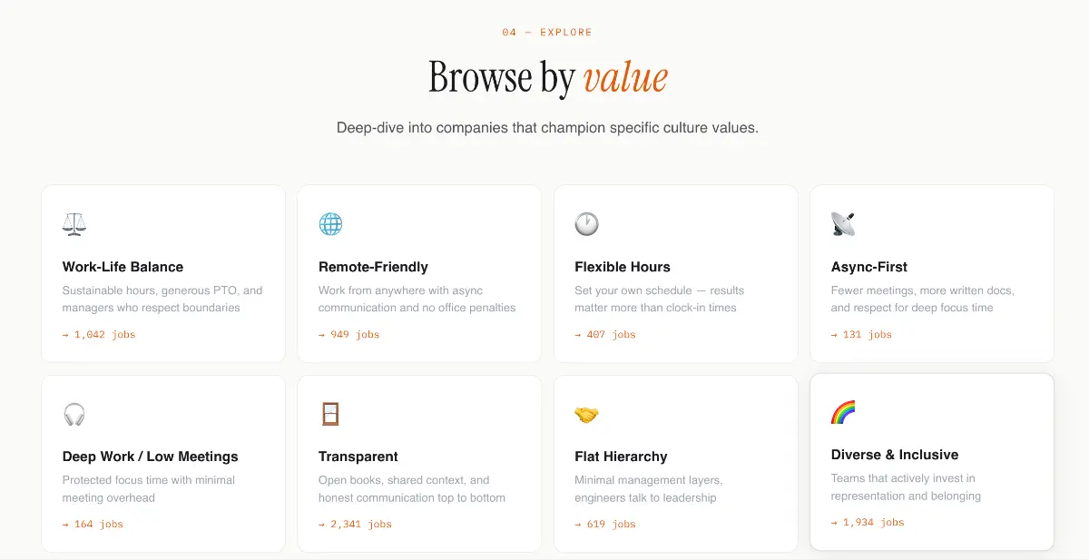 JobsByCulture - Screenshot 2