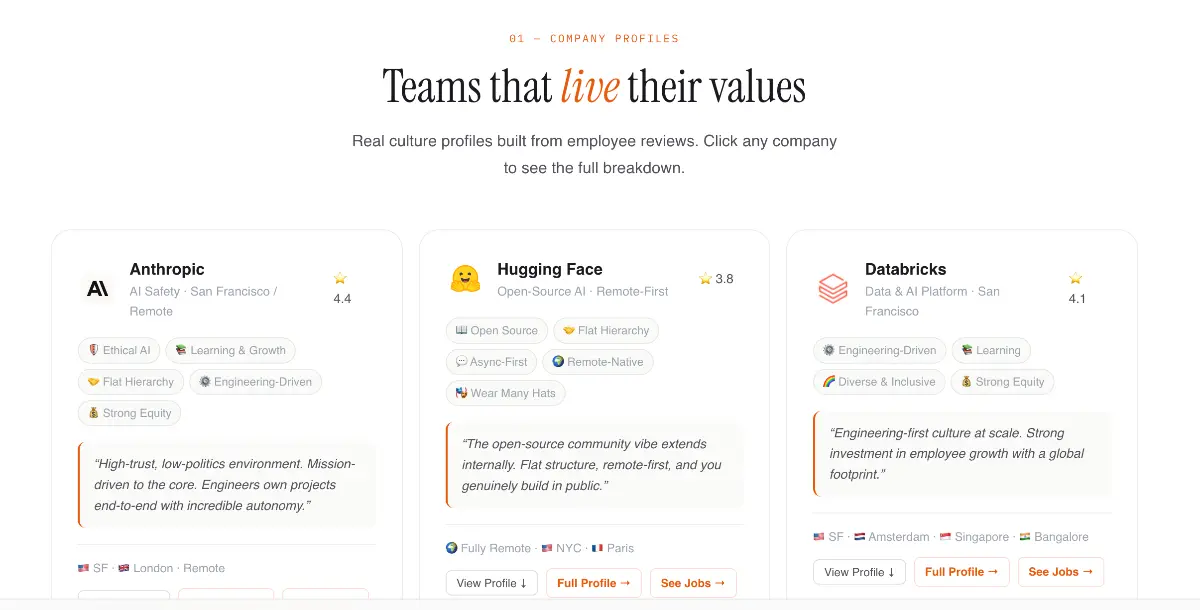 JobsByCulture - Screenshot 4