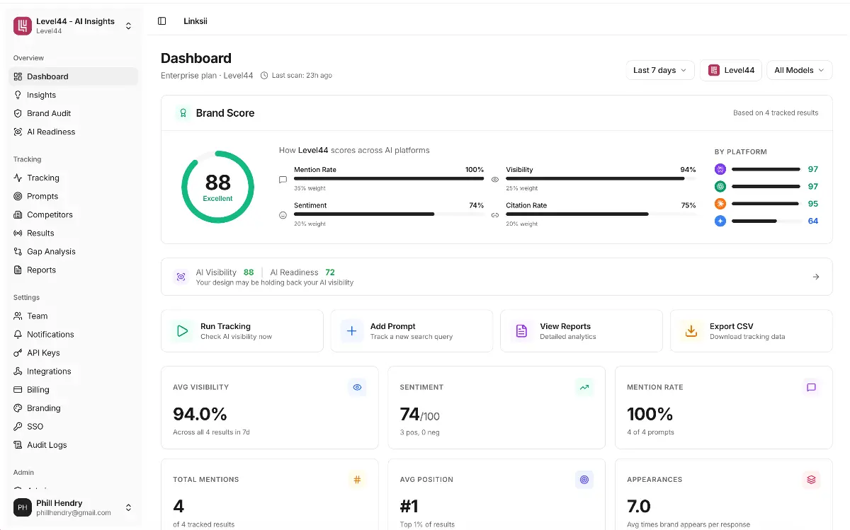 Linksii - Screenshot 3