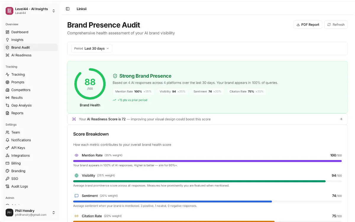 Linksii - Screenshot 4