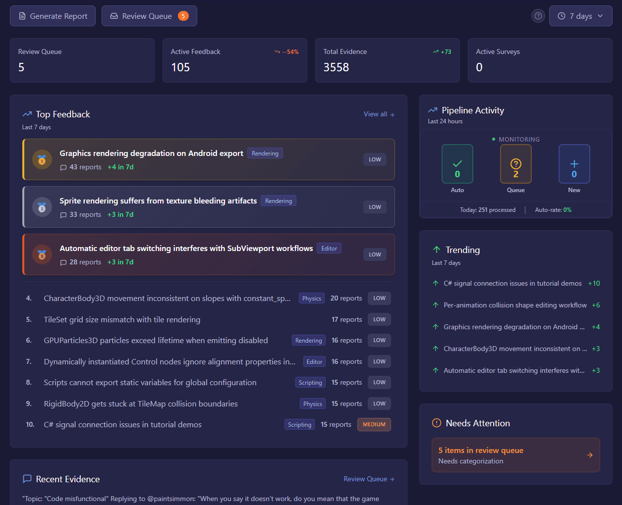 Chatter - Screenshot 3