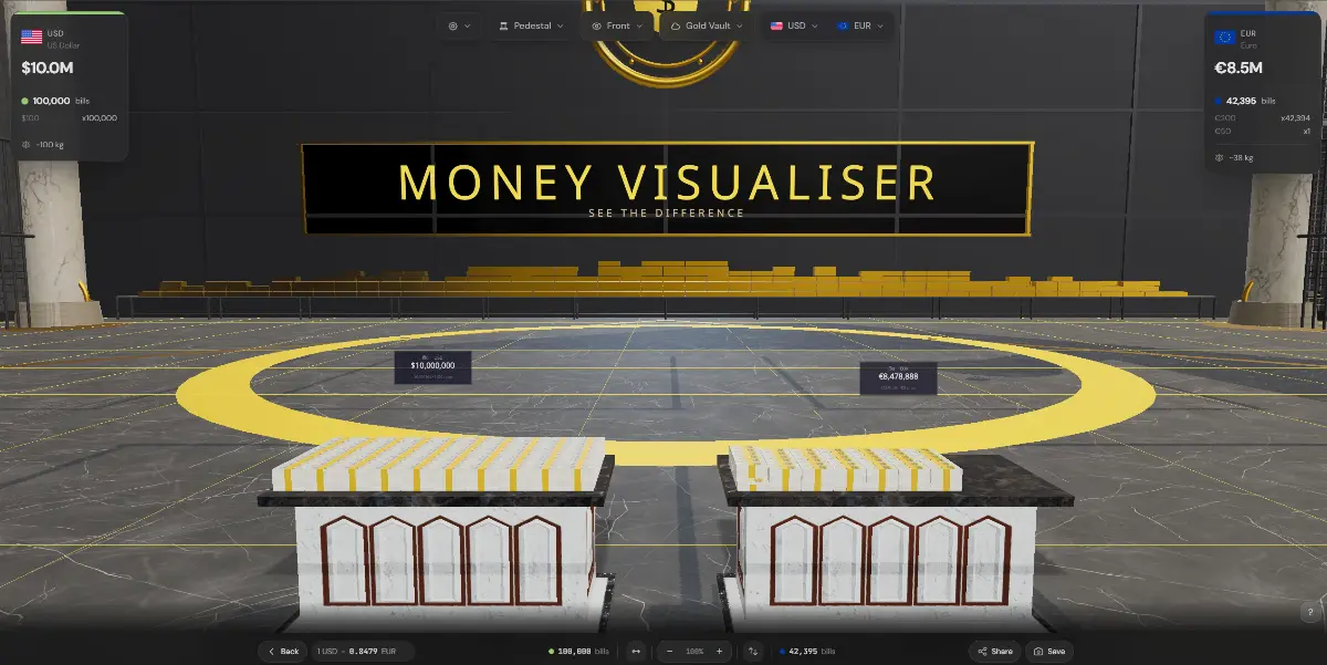 Money Visualiser - Screenshot 4