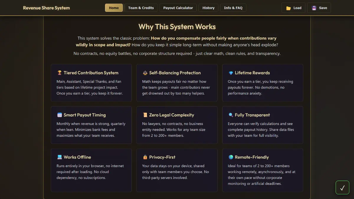 Reactorcore's Revshare System - Screenshot 3