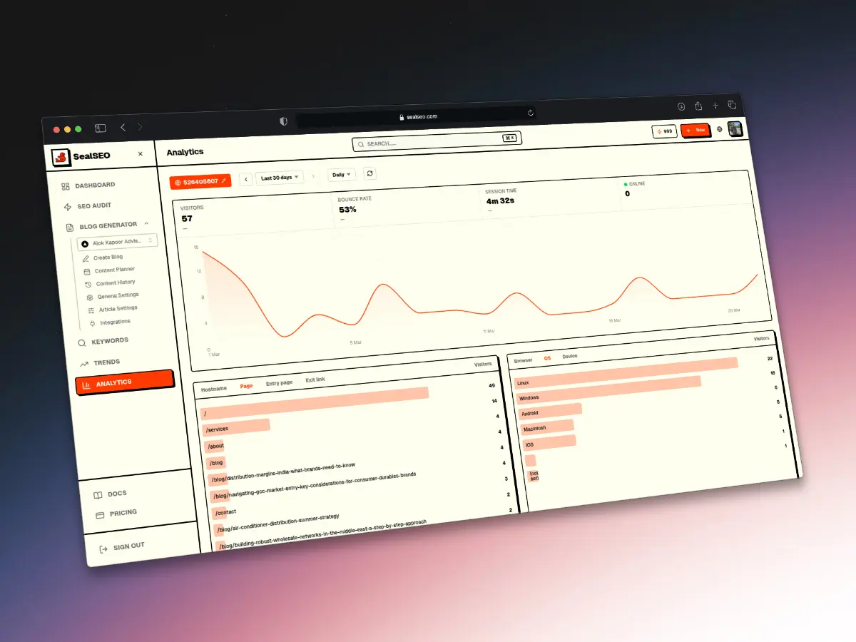 SealSEO - Screenshot 3