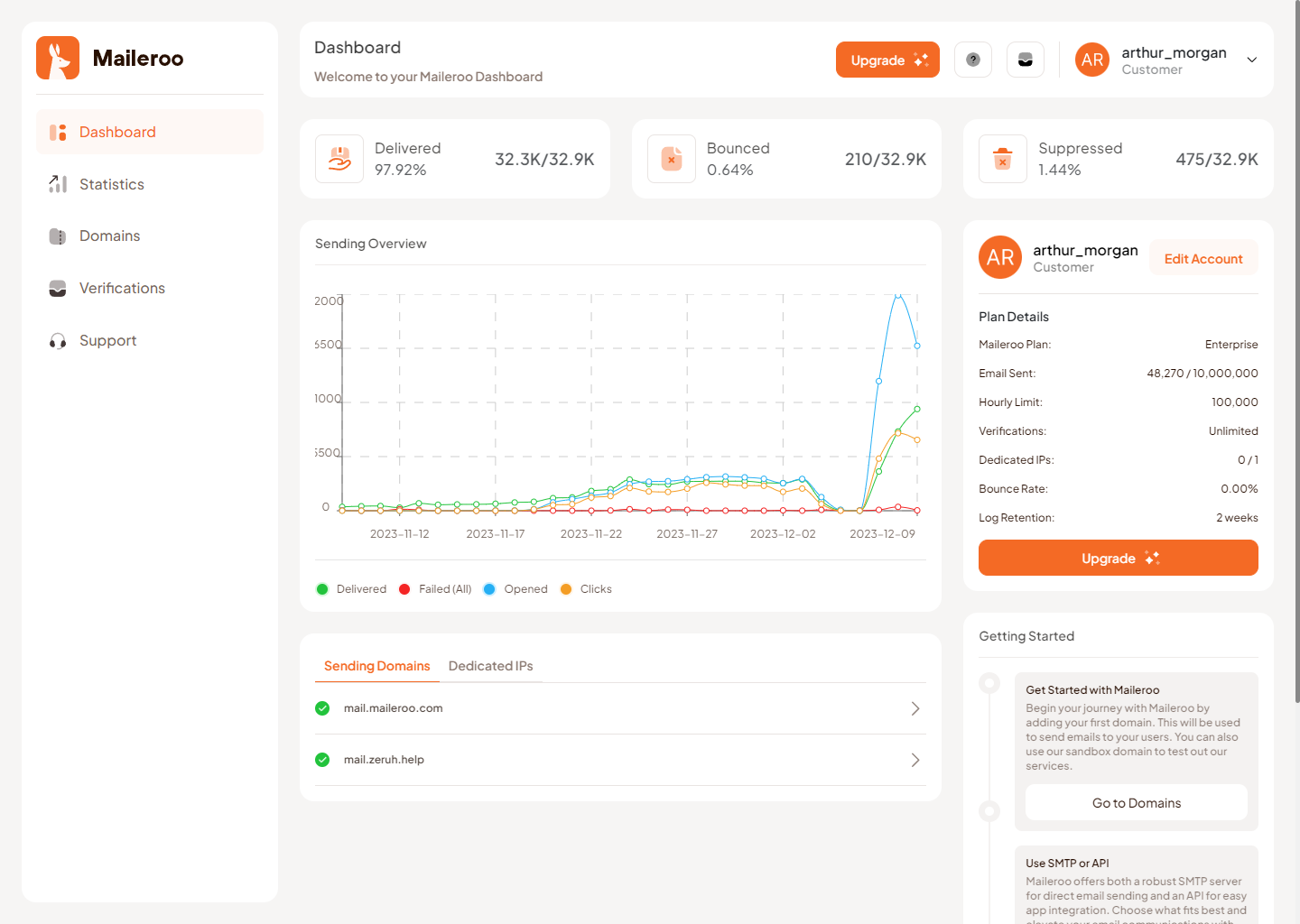 Maileroo - Screenshot 1