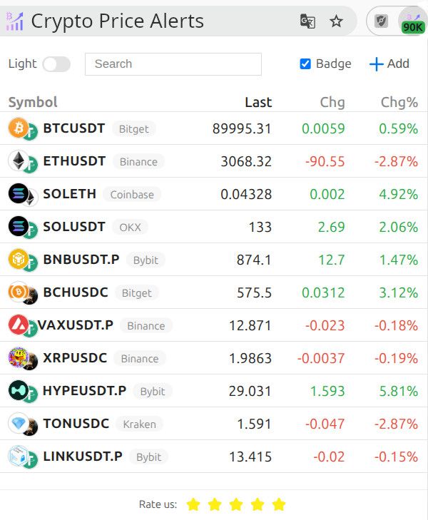 Crypto Price & Pnl Tracker - Screenshot 3