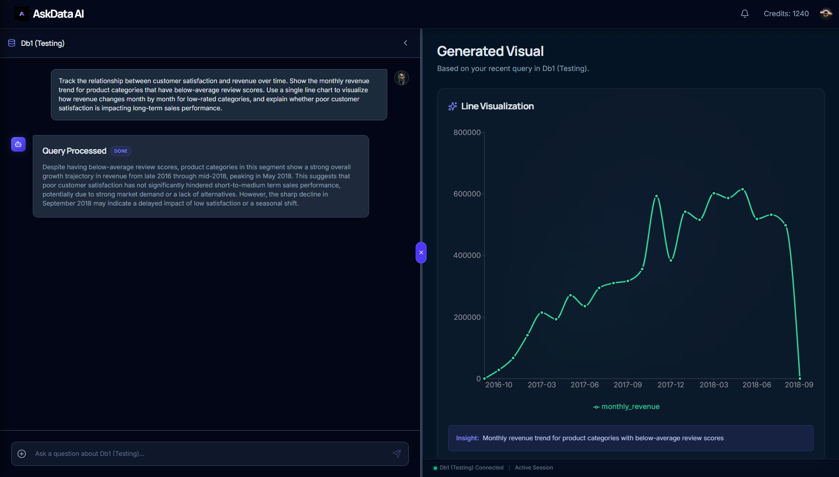 AskData AI - Screenshot 2