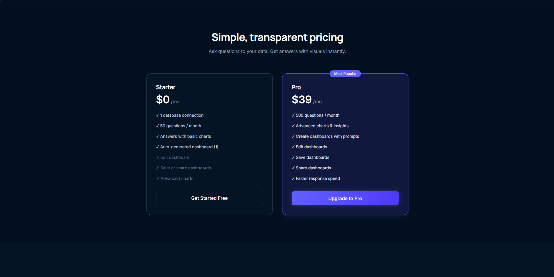 AskData AI - Screenshot 4