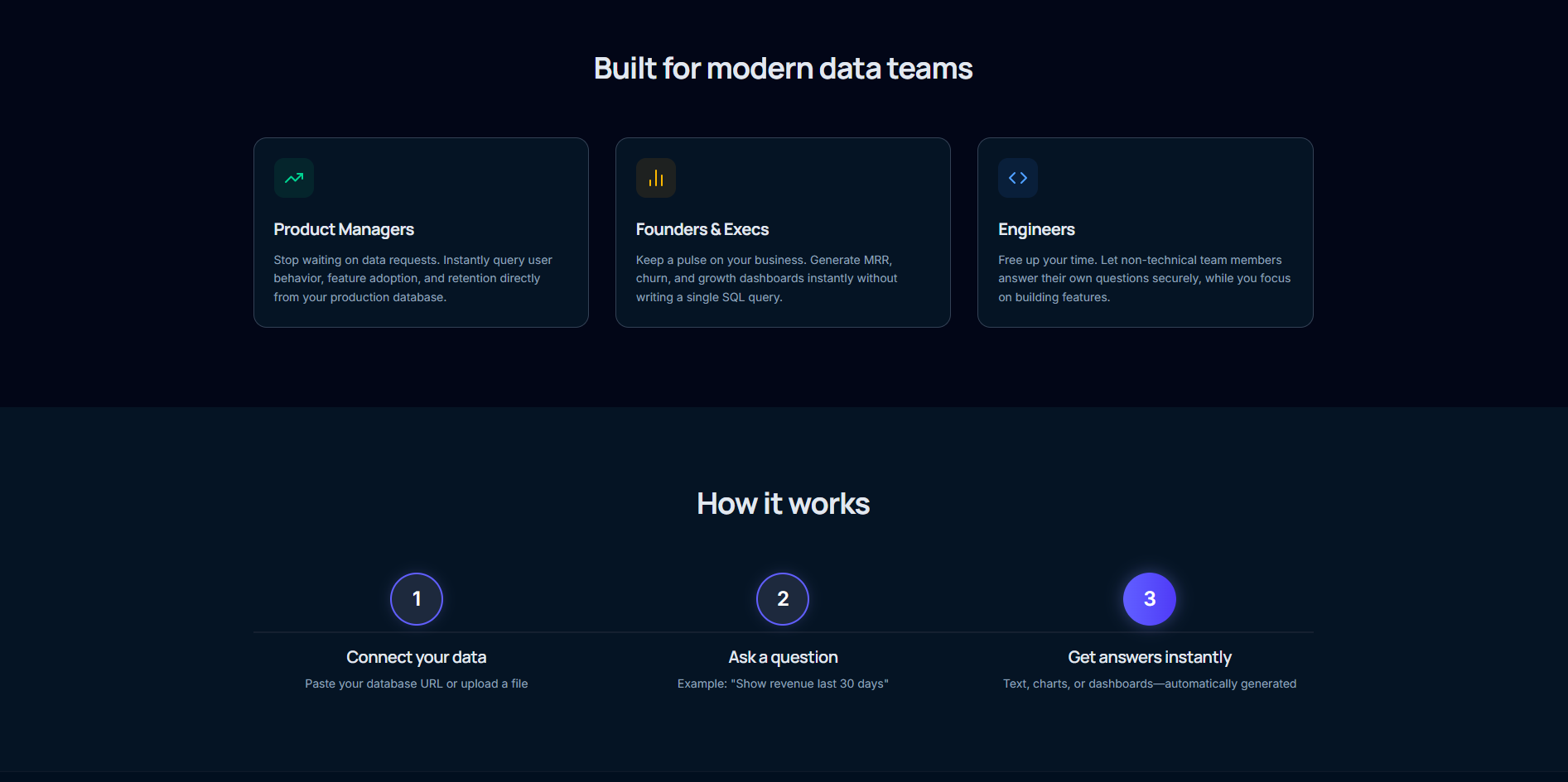 AskData AI - Screenshot 5