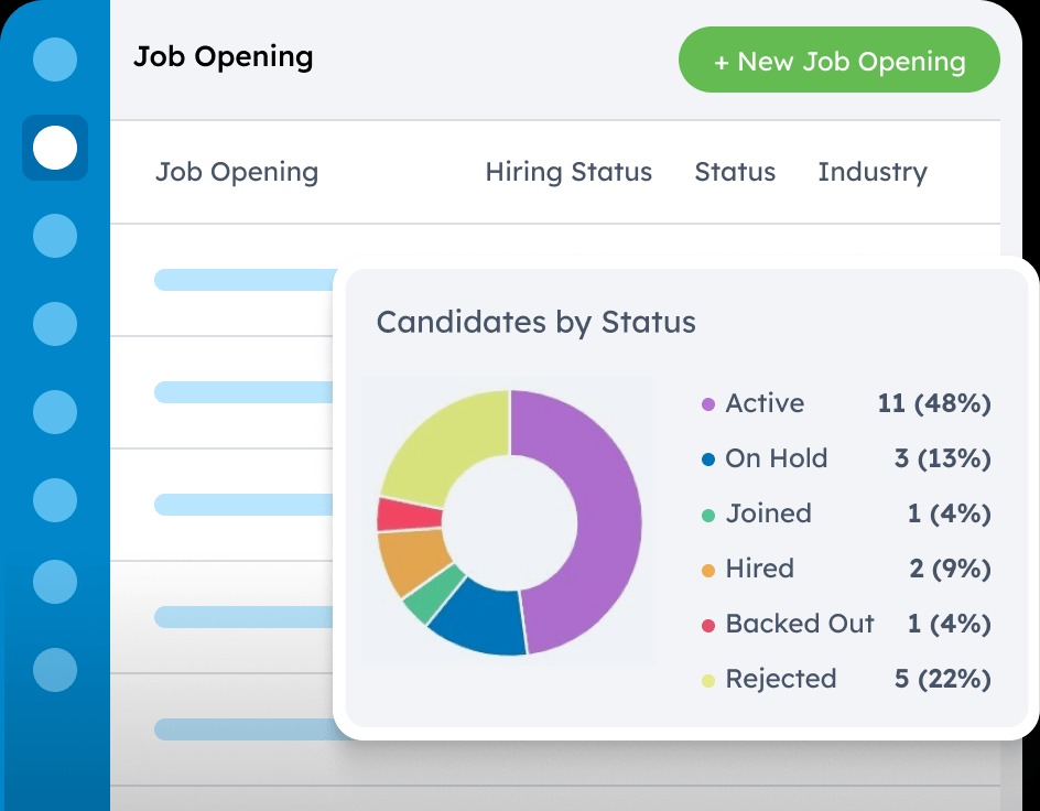 BizHire - Screenshot 2