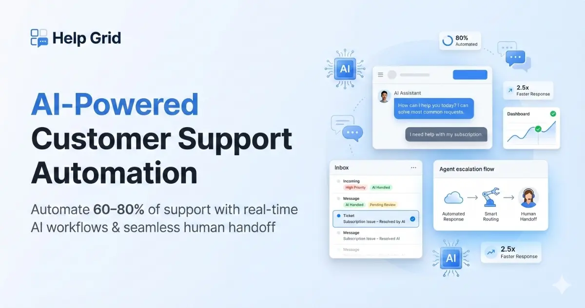 Help Grid - Screenshot 1