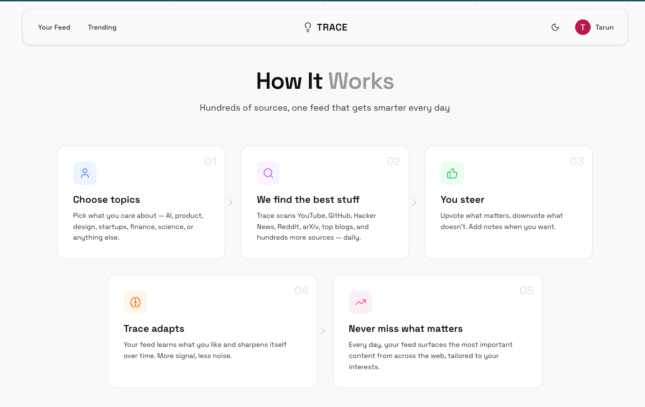 Trace - Screenshot 3