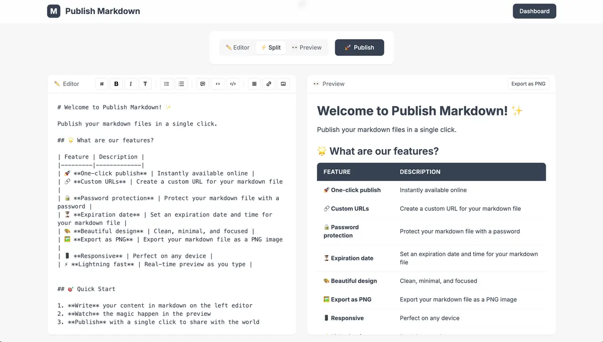 Publish Markdown - Screenshot 2