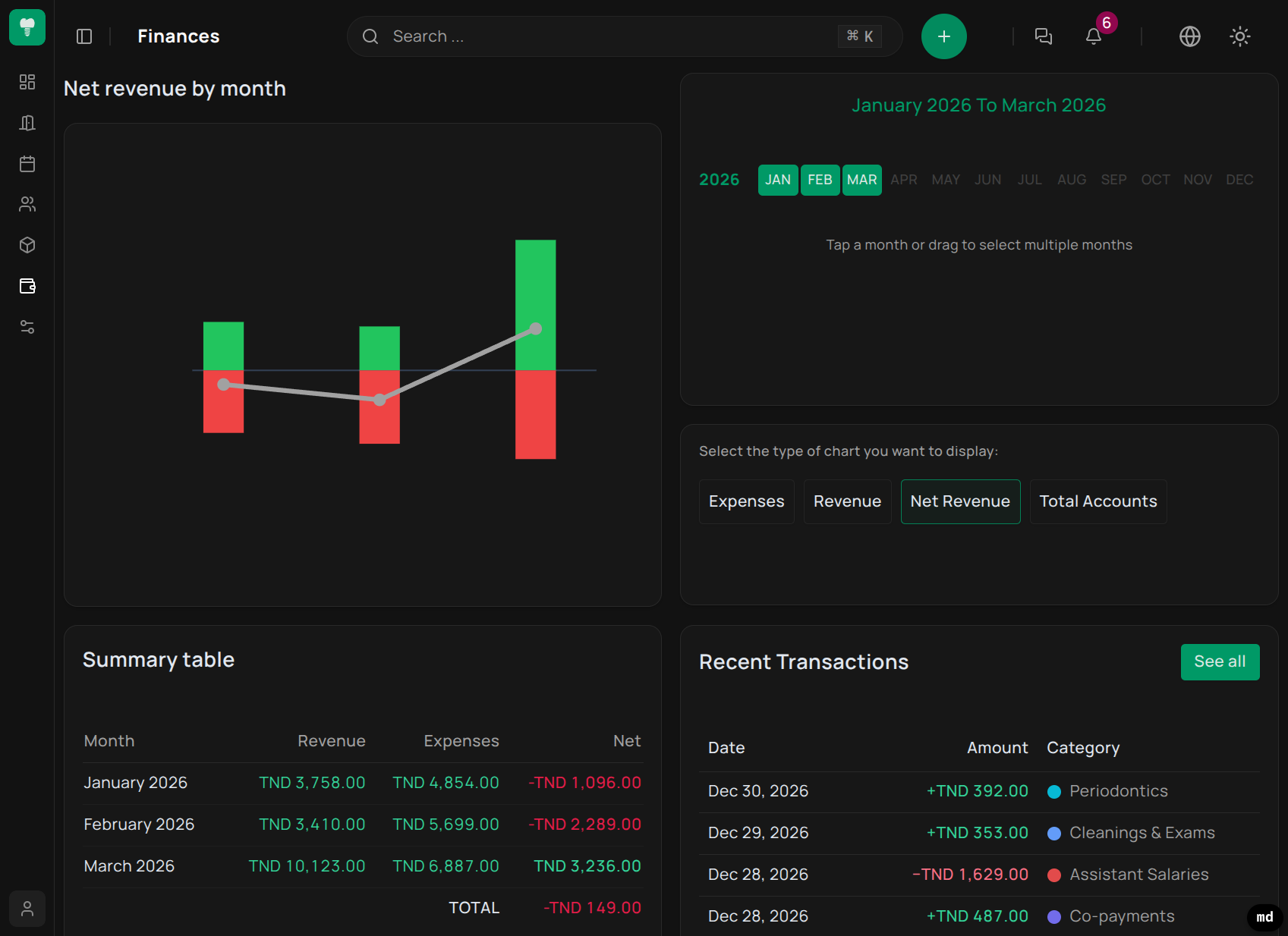 Dentavora - Screenshot 4