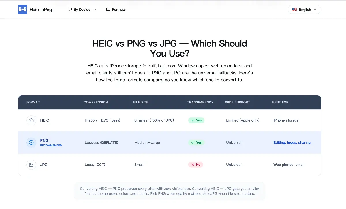 HeicToPng - Screenshot 3