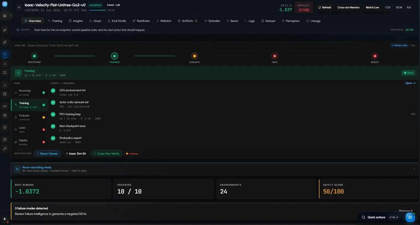 SimTooReal - Screenshot 2