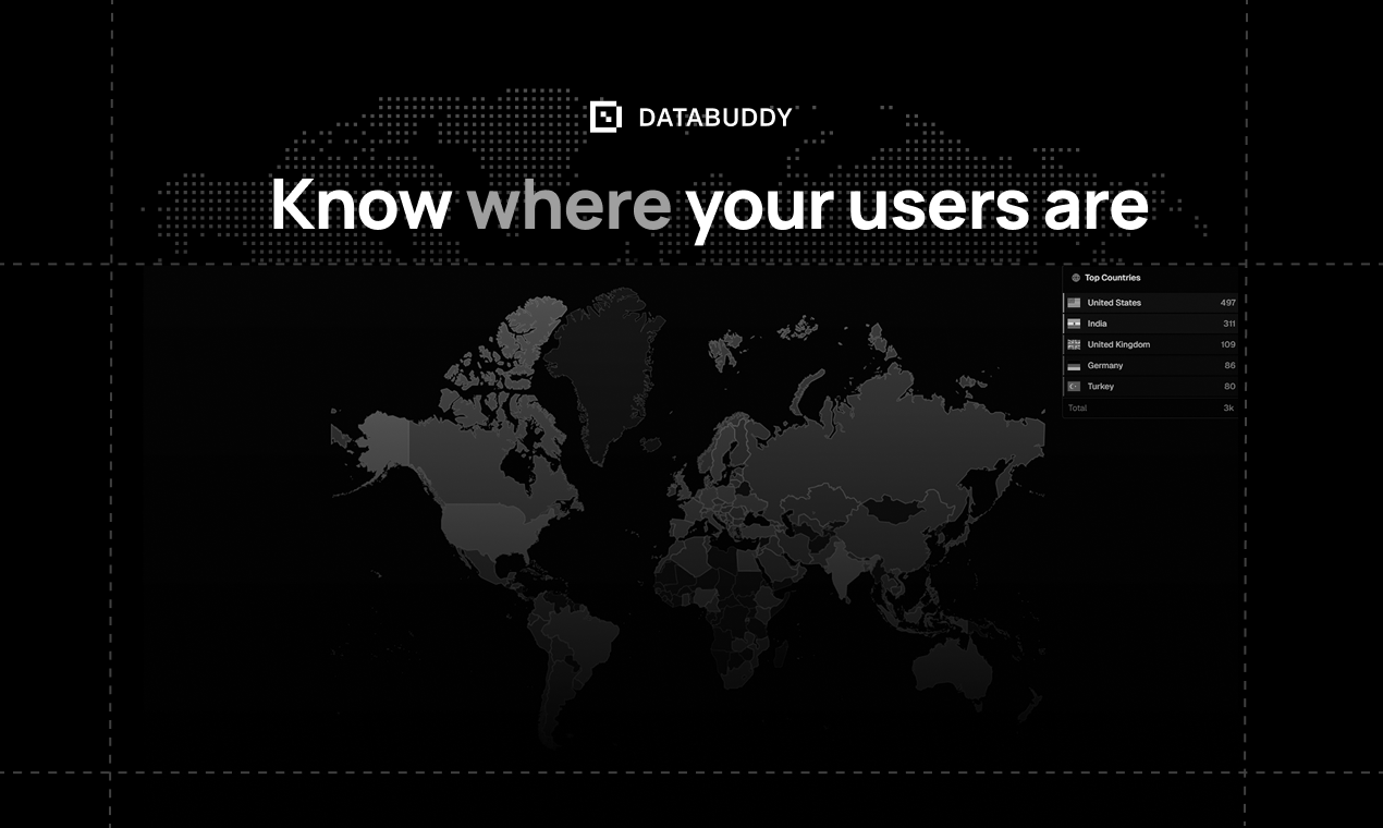 Databuddy - Screenshot 4