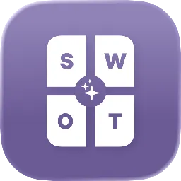 SWOTPal