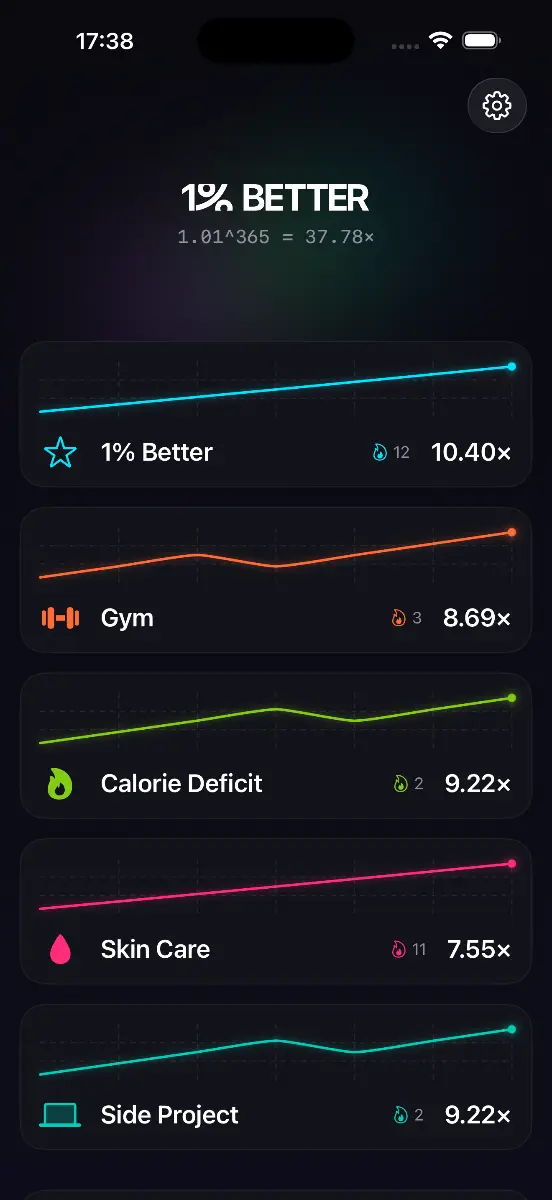 1% Better - Screenshot 3