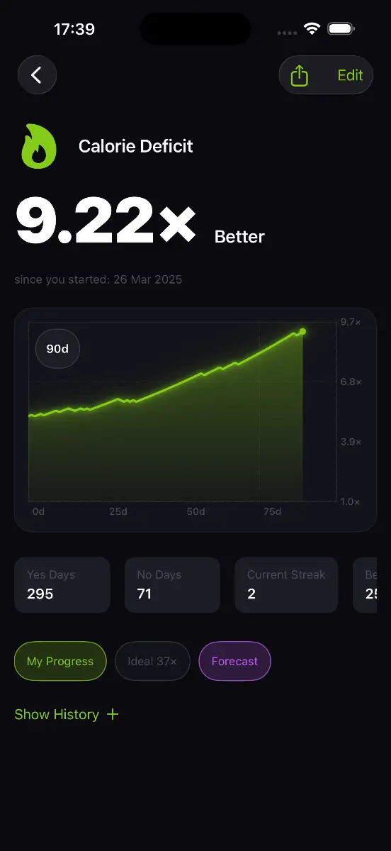 1% Better - Screenshot 4