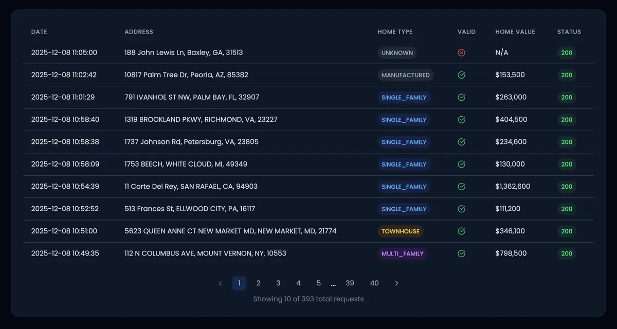 AddressVerify - Screenshot 2