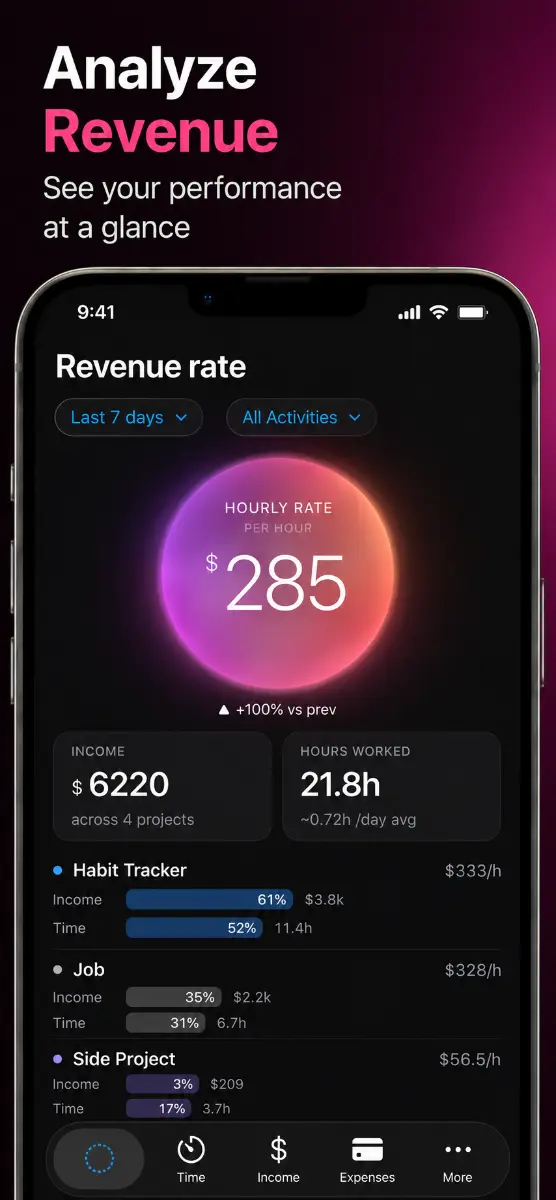 Raiq - Screenshot 2