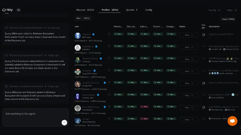 Rizzy Agent - Screenshot 4