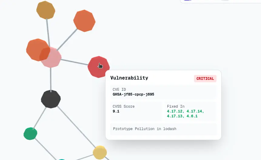 GraphRisk - Screenshot 1