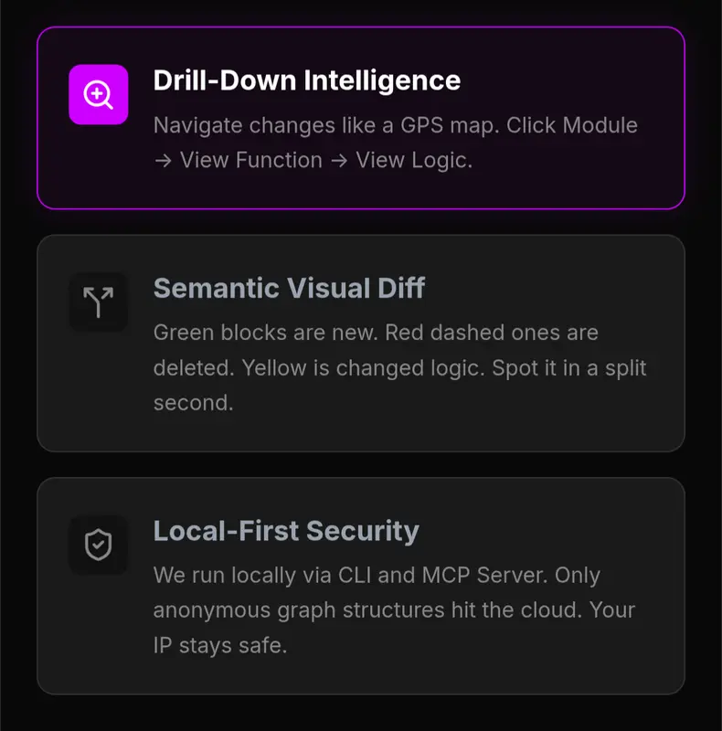 ArchToCode - Visual Git Diff & Architecture M - Screenshot 4