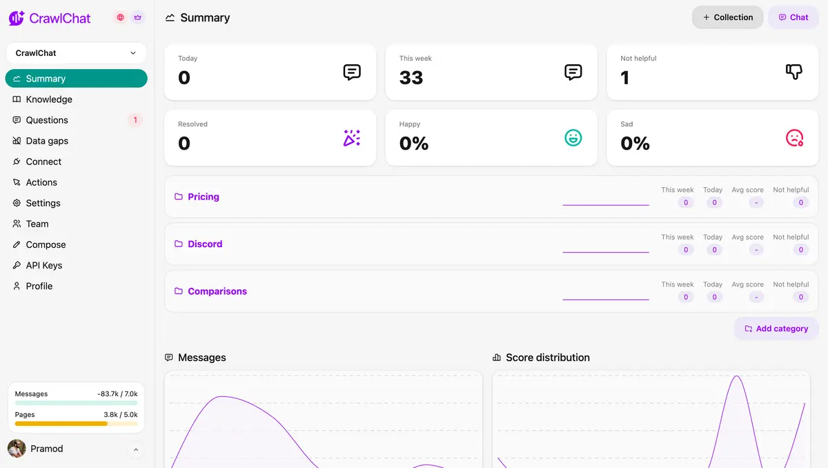 CrawlChat - Screenshot 1