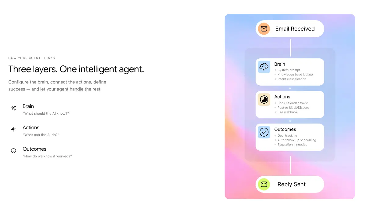 AIThreads - Screenshot 2