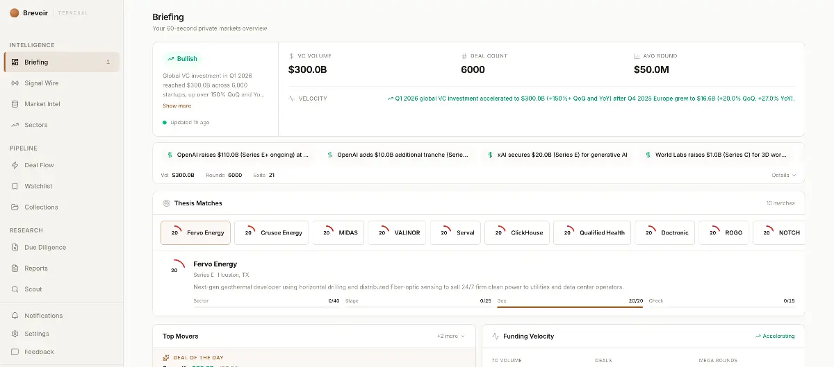 Brevoir Terminal - Screenshot 3