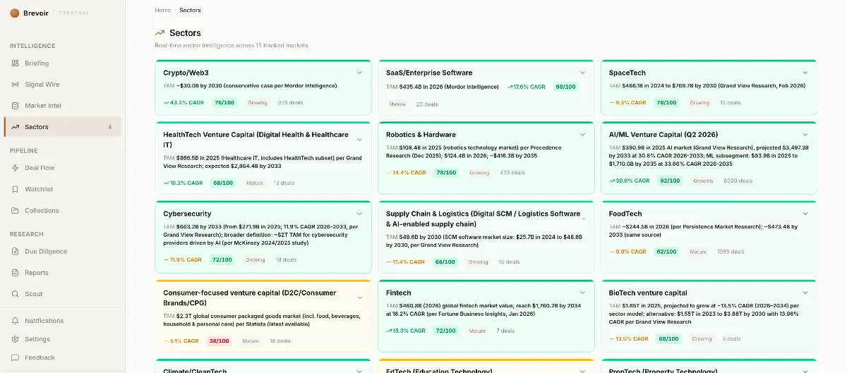 Brevoir Terminal - Screenshot 4
