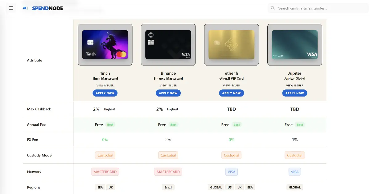 SpendNode - Screenshot 2