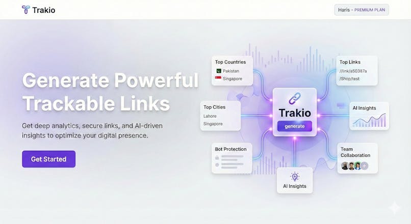 Trakio - Screenshot 1