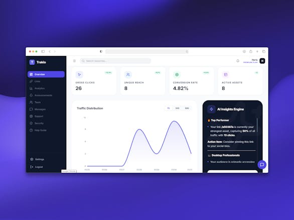 Trakio - Screenshot 2